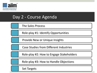 Day 2 - Course Agenda
Provide New or Unique Insights
Case Studies from Different Industries
Role-play #2: How to Engage Stakeholders
Role-play #3: How to Handle Objections
Role-play #1: Identify Opportunities
Set Targets
The Sales Process
 