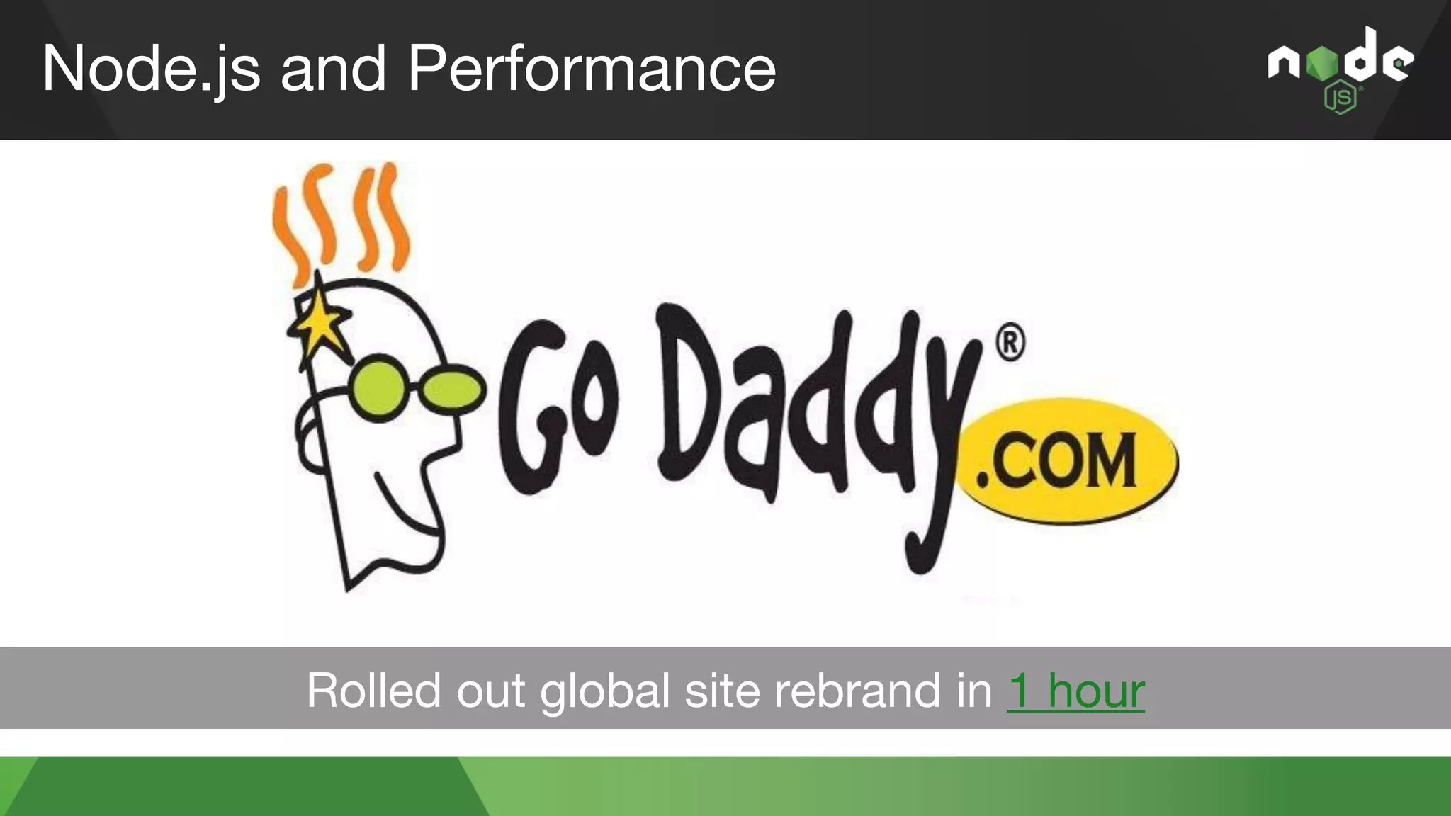 Node.js and Performance
Rolled out global site rebrand in 1 hour
 
