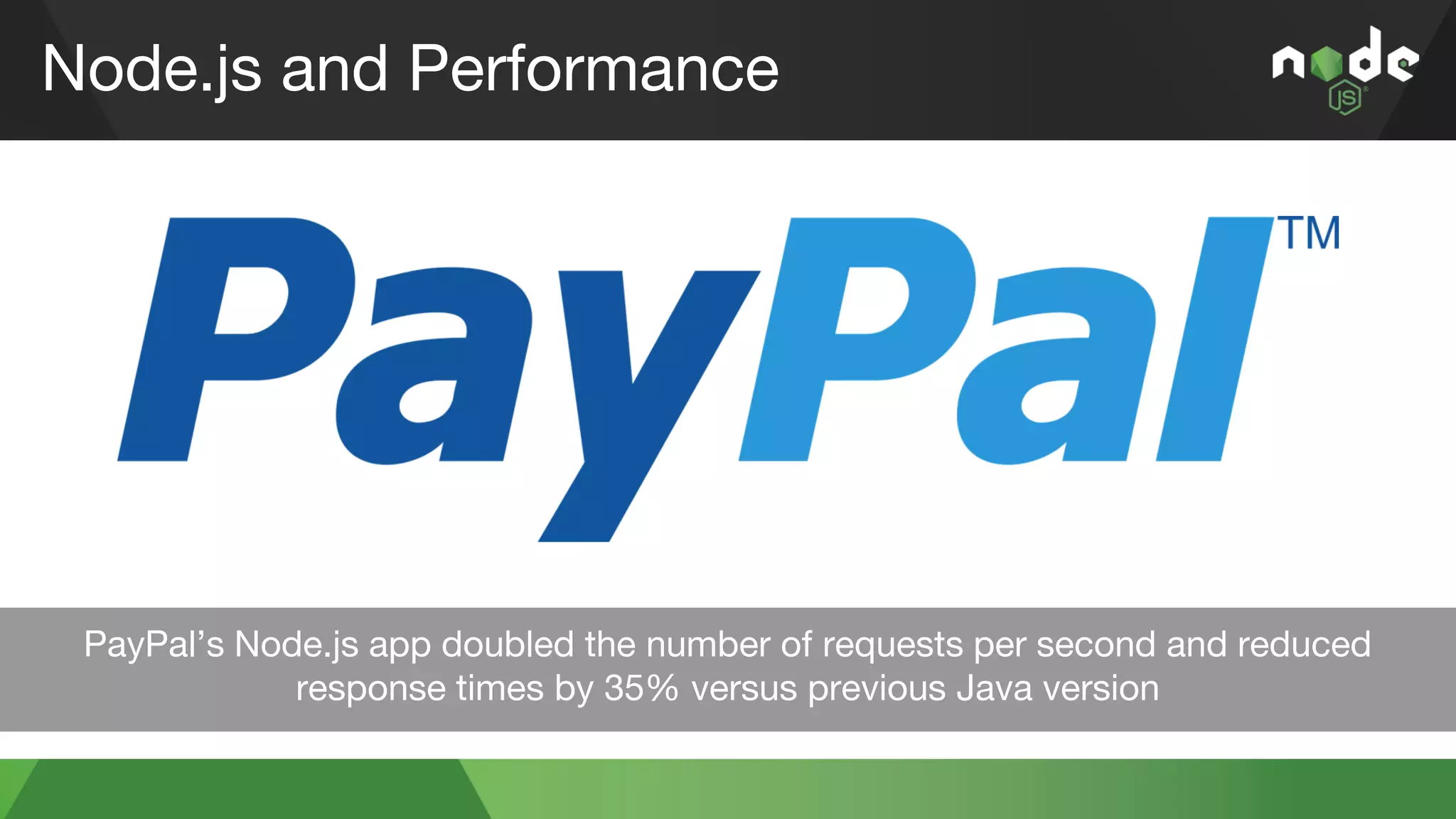 Node.js and Performance
PayPal’s Node.js app doubled the number of requests per second and reduced
response times by 35% versus previous Java version
 