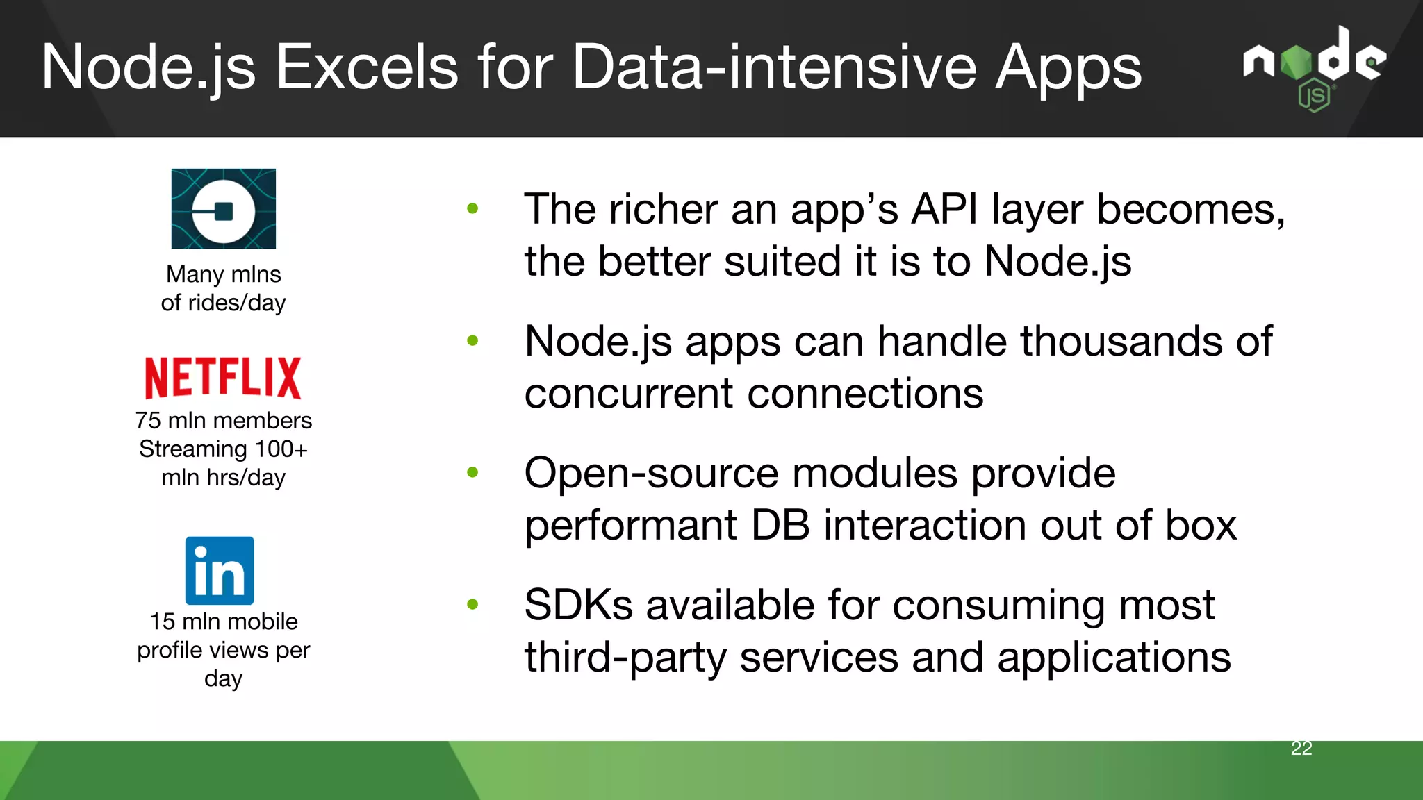 Node.js Excels for Data-intensive Apps
• The richer an app’s API layer becomes,
the better suited it is to Node.js
• Node.js apps can handle thousands of
concurrent connections
• Open-source modules provide
performant DB interaction out of box
• SDKs available for consuming most
third-party services and applications
Many mlns
of rides/day
75 mln members
Streaming 100+
mln hrs/day
15 mln mobile
profile views per
day
22
 