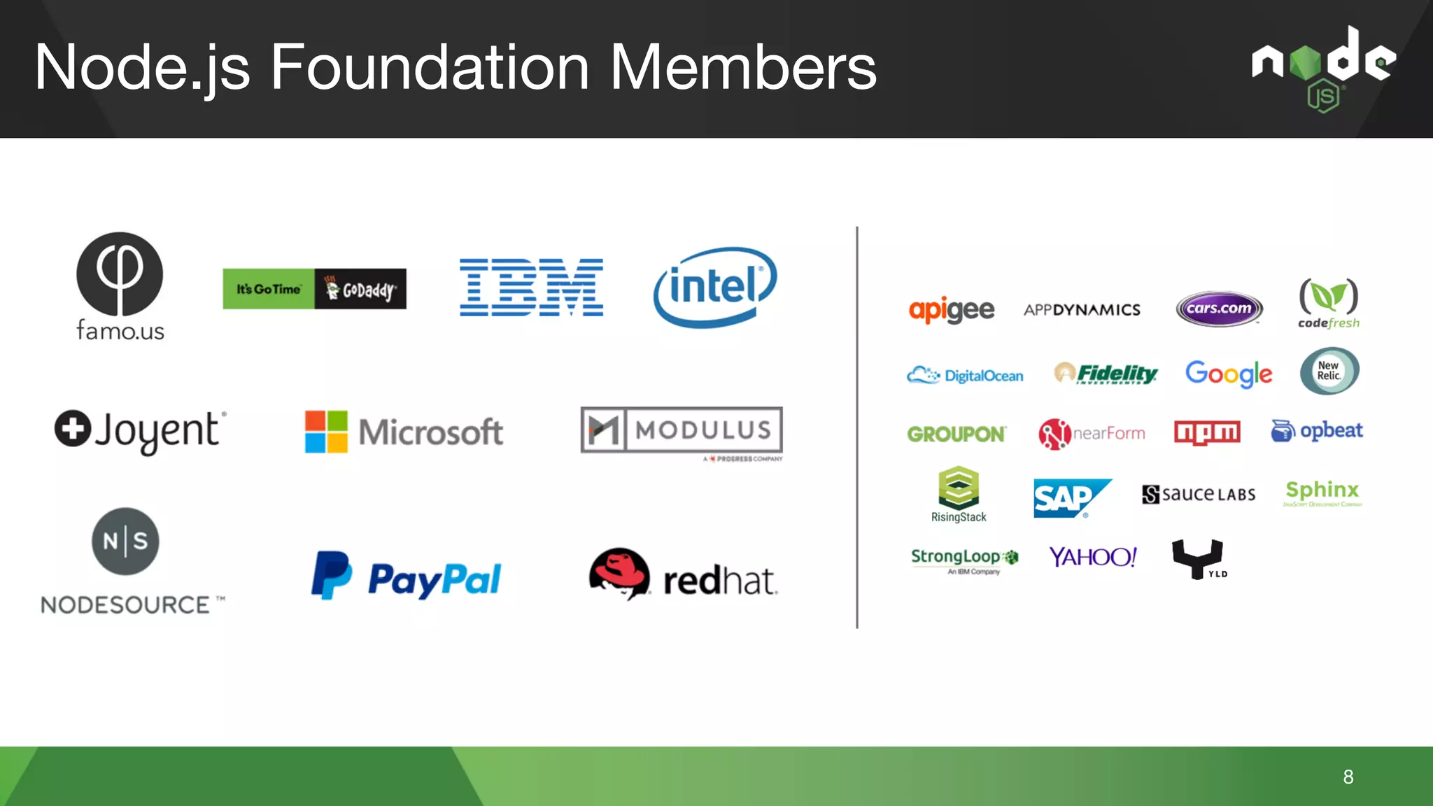 Node.js Foundation Members
8
 