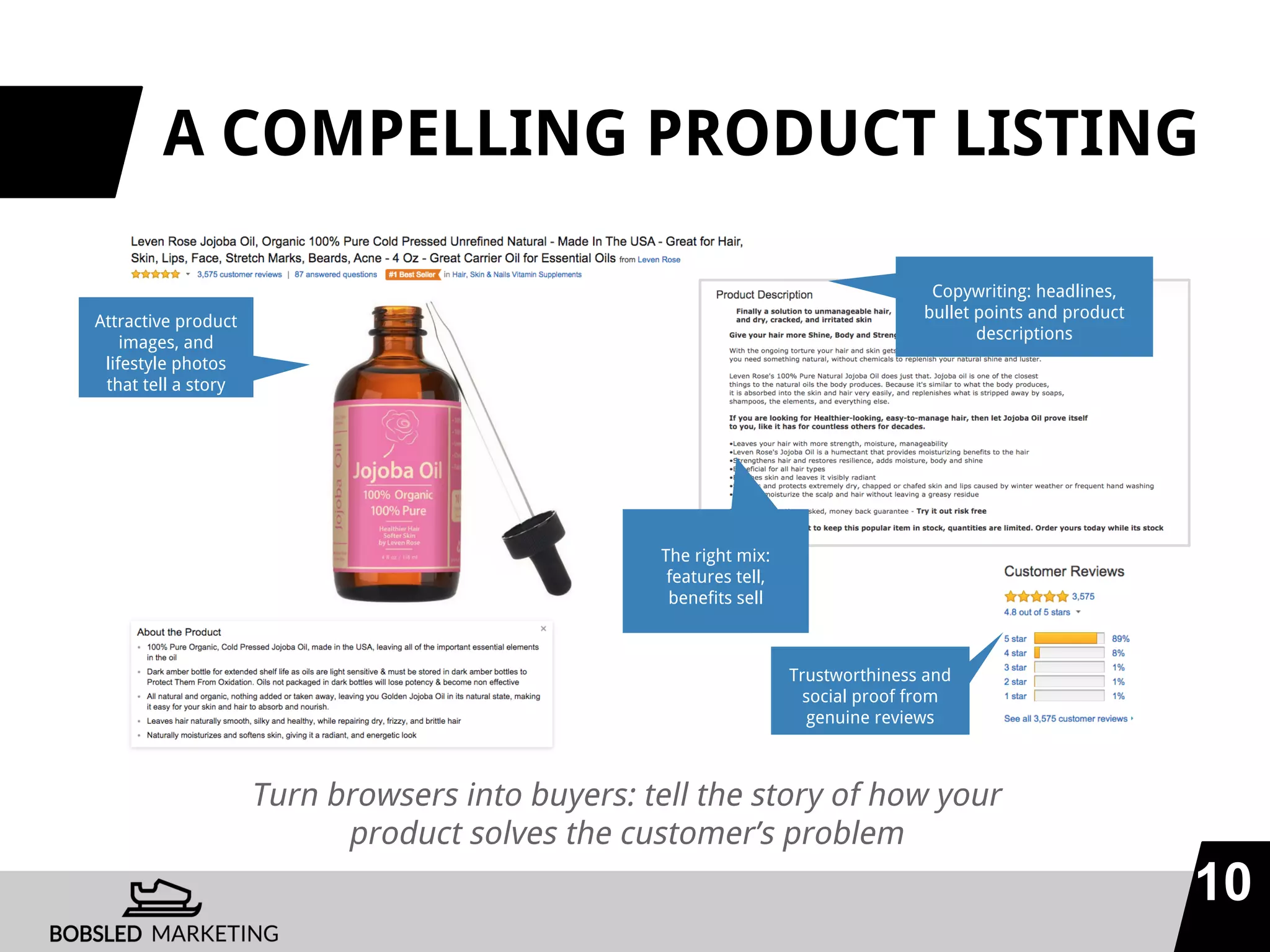 A COMPELLING PRODUCT LISTING
10
Turn browsers into buyers: tell the story of how your
product solves the customer’s problem
The right mix:
features tell,
benefits sell
Attractive product
images, and
lifestyle photos
that tell a story
Copywriting: headlines,
bullet points and product
descriptions
Trustworthiness and
social proof from
genuine reviews
 