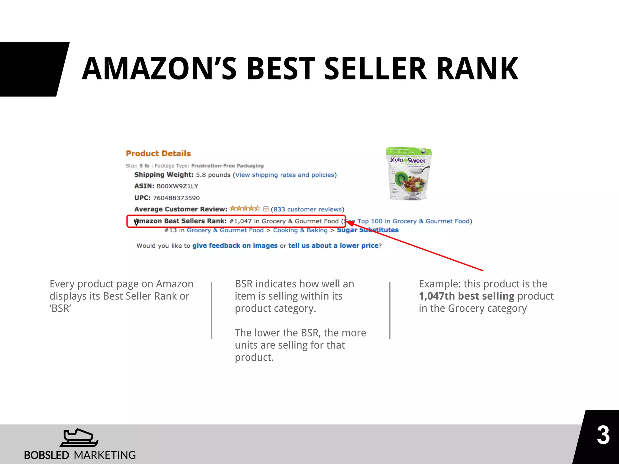 AMAZON’S BEST SELLER RANK
Every product page on Amazon
displays its Best Seller Rank or
‘BSR’
3
Example: this product is the
1,047th best selling product
in the Grocery category
v
BSR indicates how well an
item is selling within its
product category.
The lower the BSR, the more
units are selling for that
product.
 