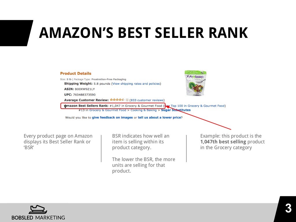 AMAZON’S BEST SELLER RANK Every