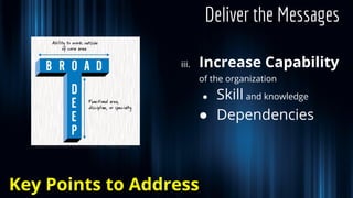 iii. Increase Capability
of the organization
● Skill and knowledge
● Dependencies
Deliver the Messages
Key Points to Address
 