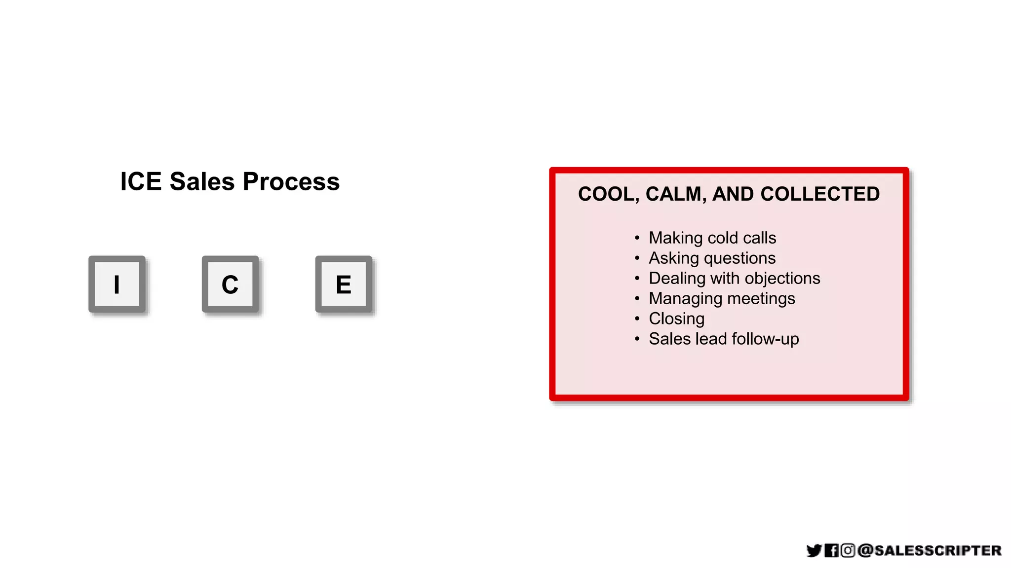 ICE Sales Process
I C E
COOL, CALM, AND COLLECTED
• Making cold calls
• Asking questions
• Dealing with objections
• Managing meetings
• Closing
• Sales lead follow-up
 