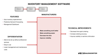 INVENTORY MANAGEMENT SOFTWARE
PRODUCT TARGET VALUE
FEATURES
• Auto inventory replenishment
• Predictive Demand Forecasting...