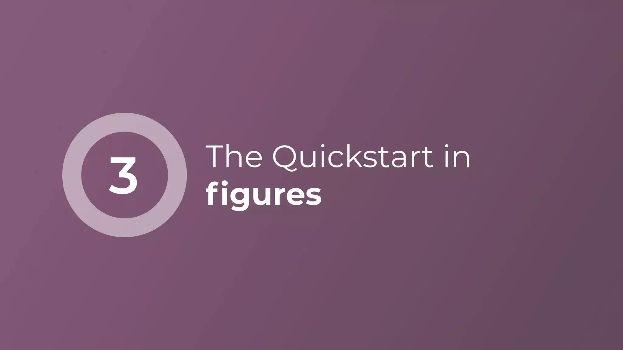 The Quickstart in
ﬁgures3
 