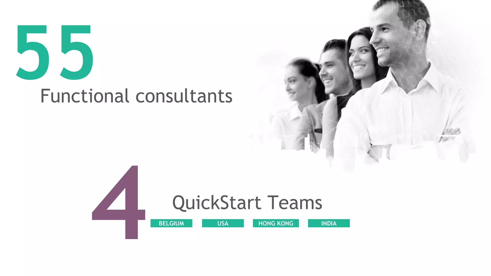 4 QuickStart Teams
55Functional consultants
BELGIUM USA HONG KONG INDIA
 
