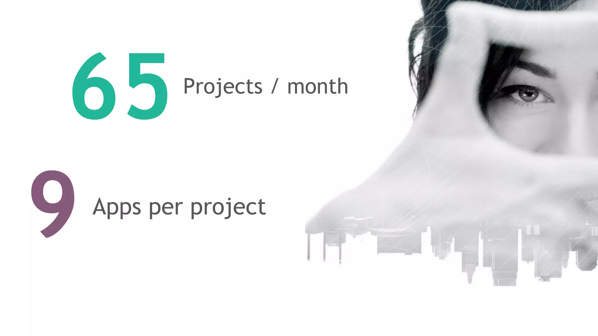 9
65Projects / month
Apps per project
 