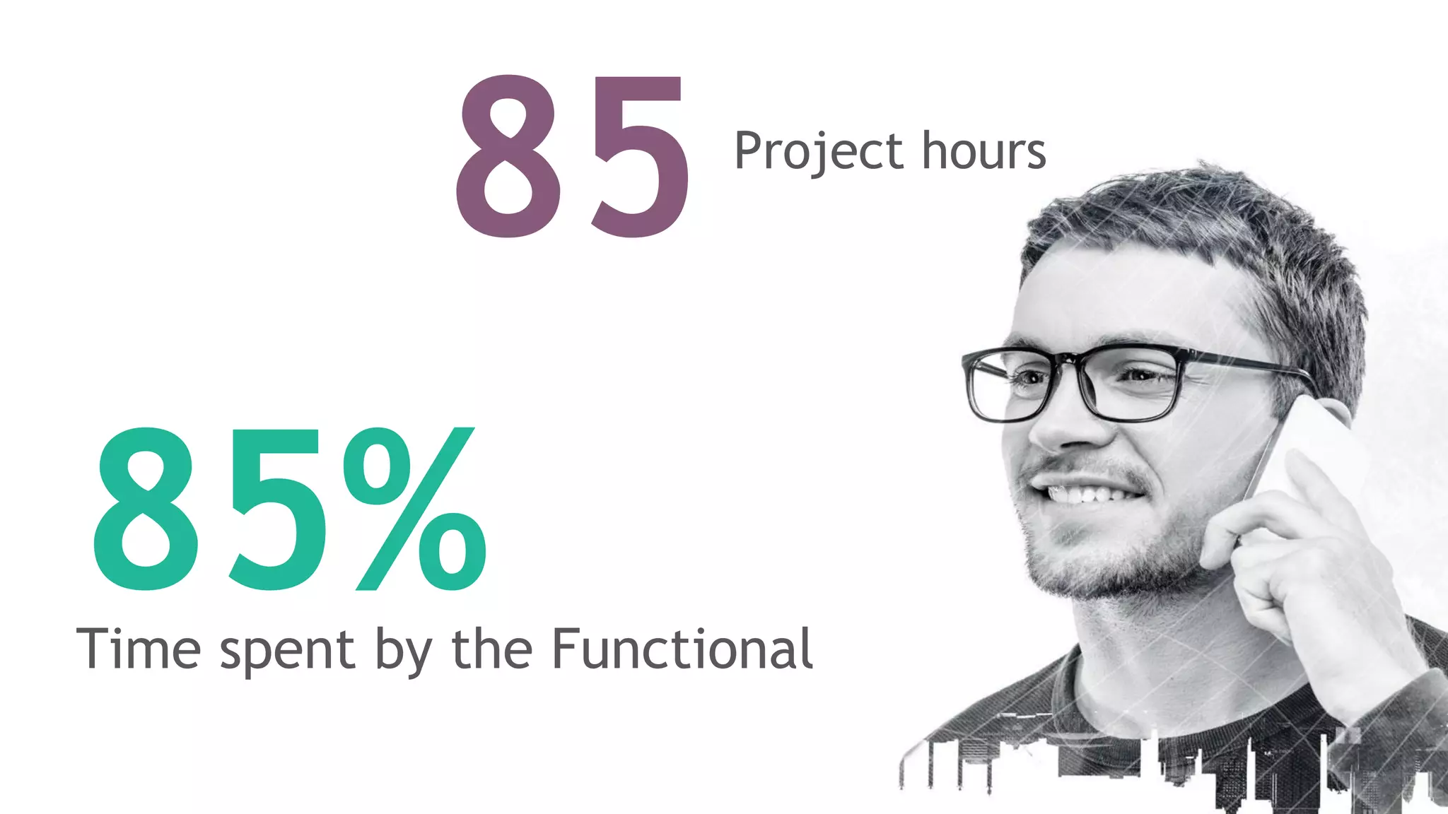 85Project hours
85%Time spent by the Functional
 