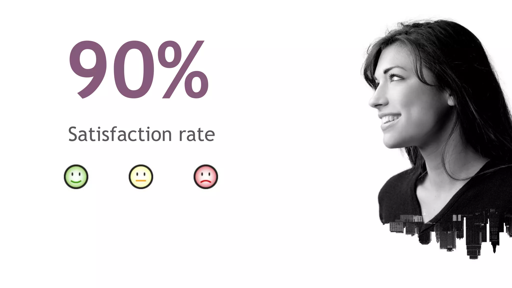 90%
Satisfaction rate
 