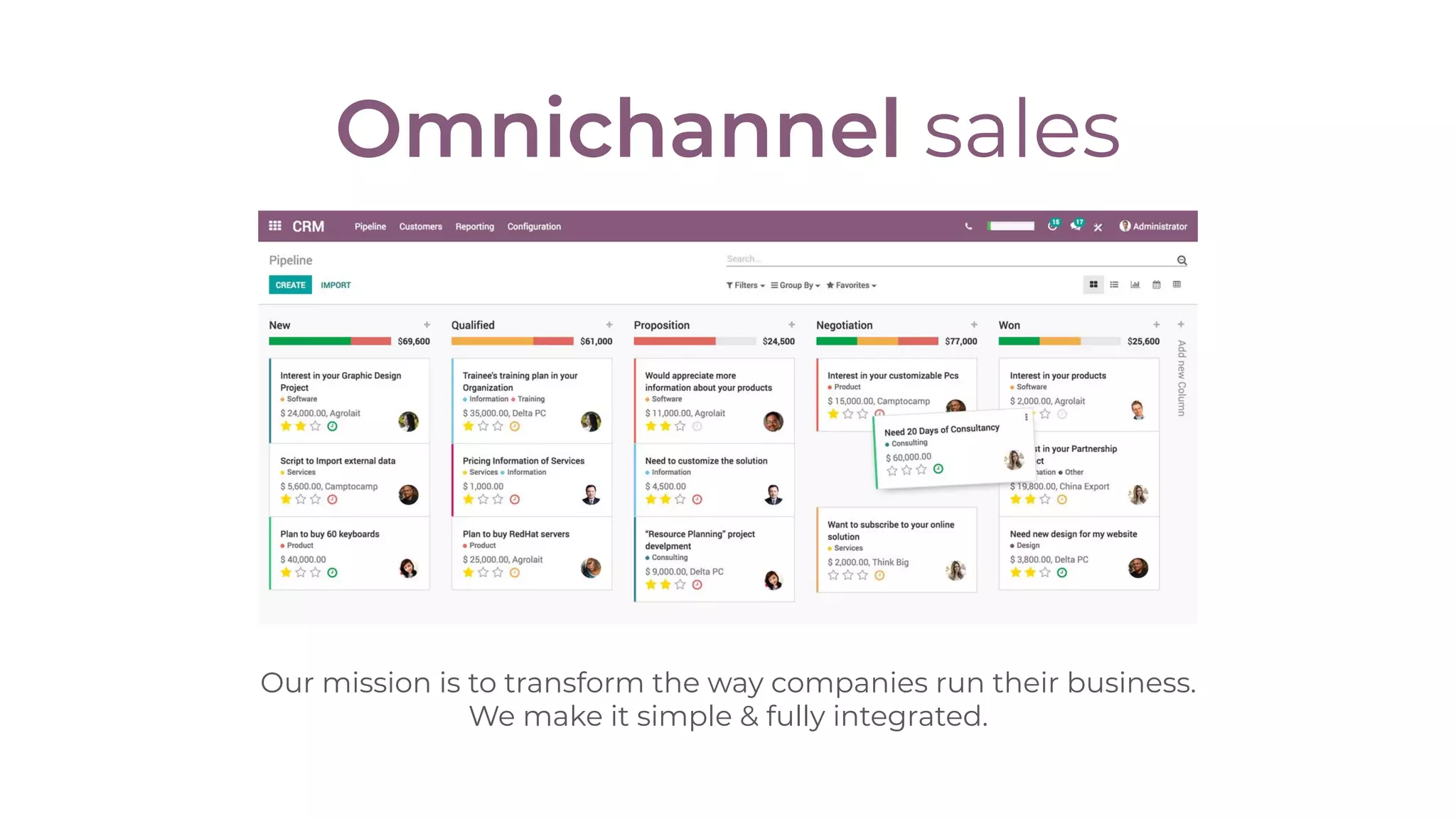 Our mission is to transform the way companies run their business.
We make it simple & fully integrated.
Omnichannel sales
 