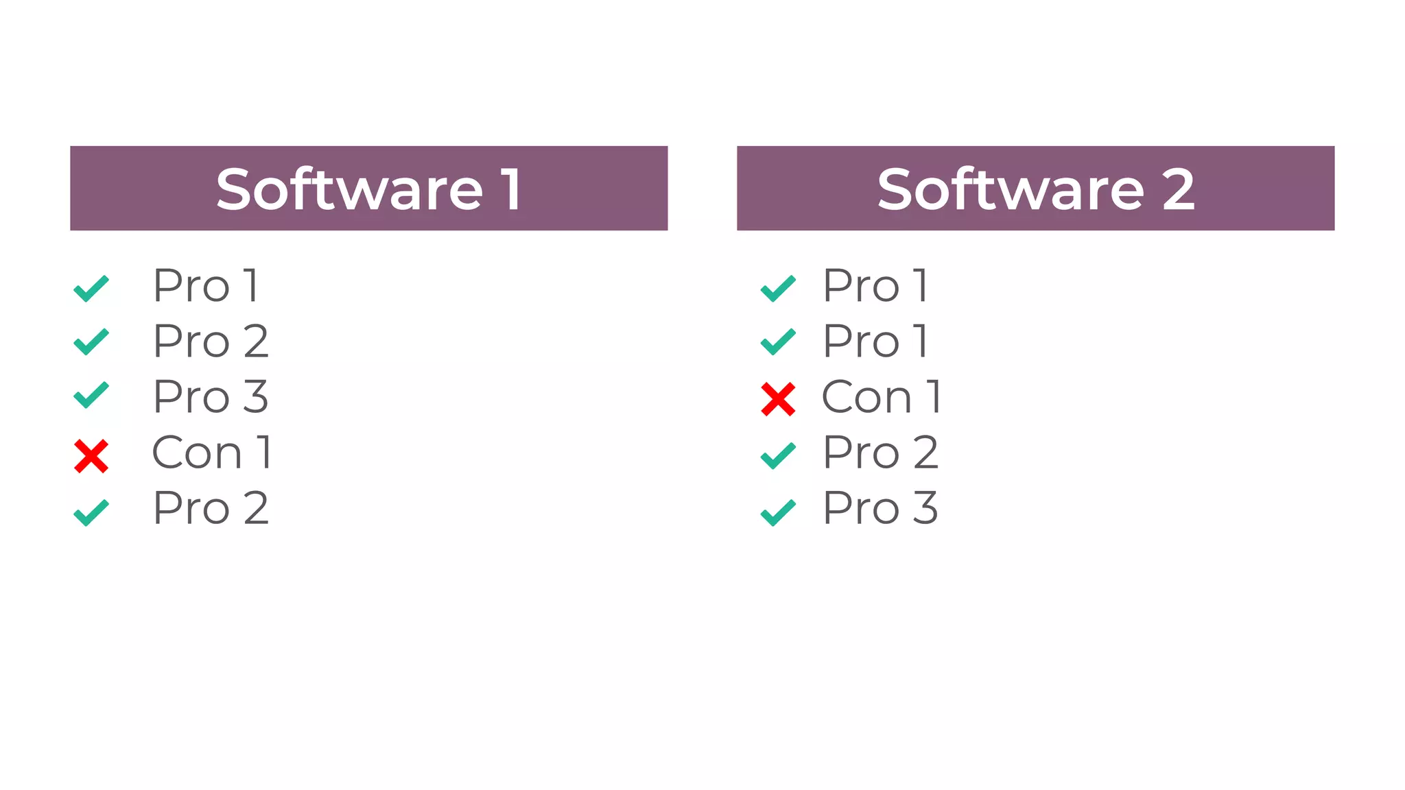Software 1
Pro 1
Pro 2
Pro 3
Con 1
Pro 2
Software 2
Pro 1
Pro 1
Con 1
Pro 2
Pro 3
 