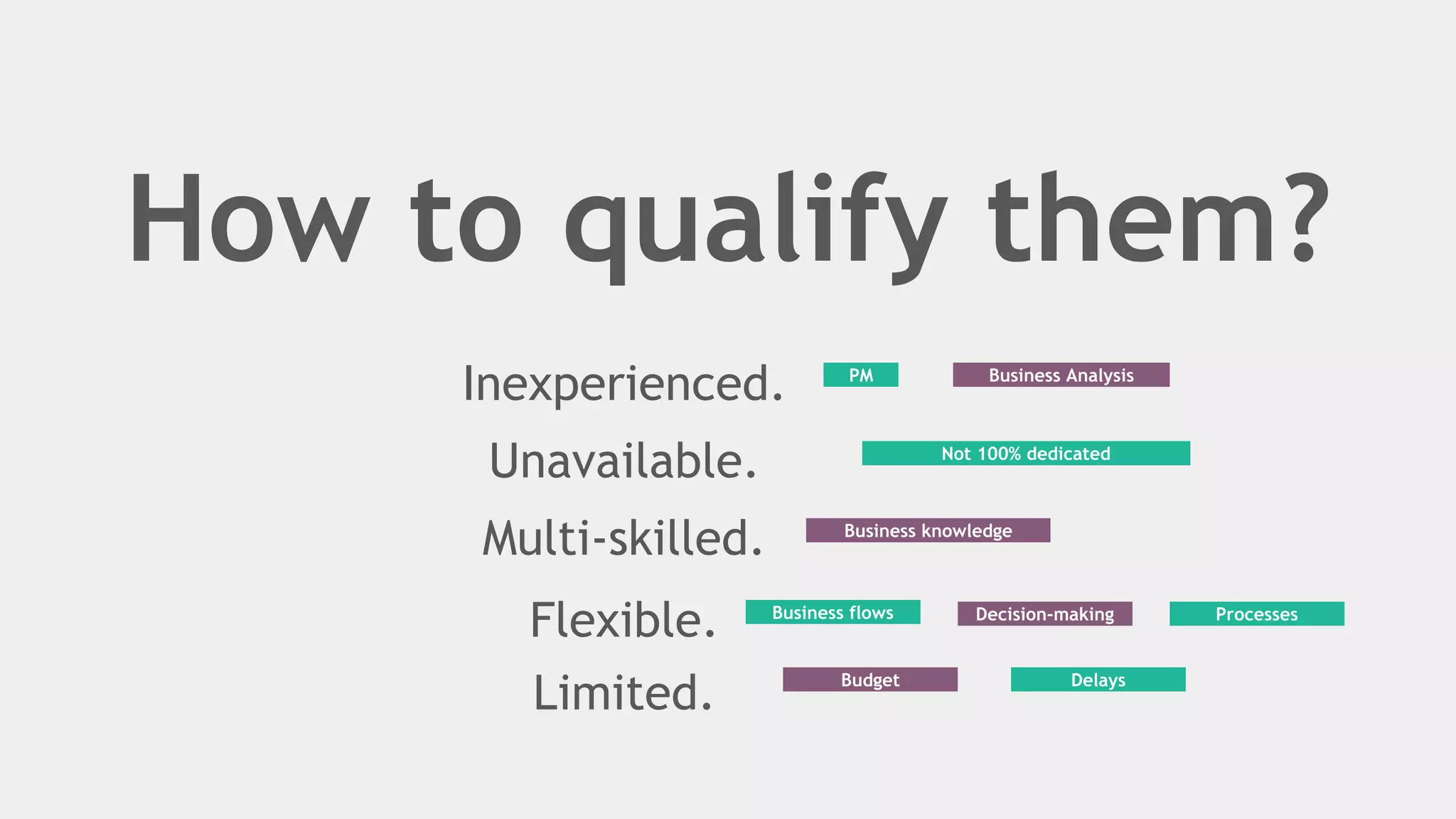 How to qualify them?
Inexperienced.
Unavailable.
Multi-skilled.
Flexible.
Limited.
PM Business Analysis
Not 100% dedicated
Business flows ProcessesDecision-making
Budget Delays
Business knowledge
 