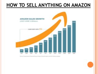 HOW TO SELL ANYTHING ON AMAZON
 