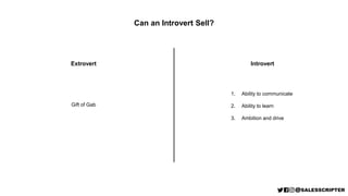 Extrovert Introvert
Gift of Gab
Ability to communicate
Ability to learn
Ambition and drive
Can an Introvert Sell?
1.
2.
3.
 