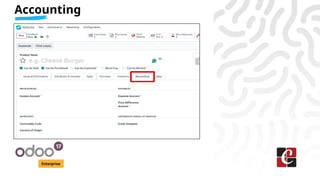 Accounting
Enterprise
 