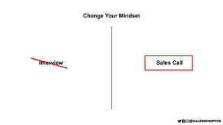 Change Your Mindset
Interview Sales Call
 