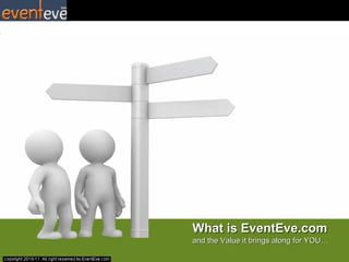 What is EventEve.com and the Value it brings along for YOU… 