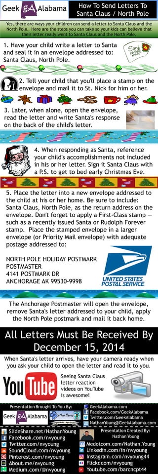 How To Send Letters To
Santa Claus / North Pole
GeekAlabama.com
Facebook.com/GeekAlabama
@GeekAlabama
Plus.Google.Com/+GeekAlabama
Infographic Brought To You By:
Infographic Created By:
Nathan Young
SlideShare.net/NathanYoung
Facebook.com/nvyoung
Twitter.com/nvyoung
Gplus.to/nvyoung
Pinterest.com/nvyoung
About.me/nvyoung
RebelMouse.com/nvyoung
Linkedin.com/in/nvyoung
Instagram.com/nvyoung44
Keek.com/nvyoung
256-452-1565
NathanYoung@GeekAlabama.com
GeekAlabama.com
Facebook.com/GeekAlabama
@GeekAlabama
Plus.Google.Com/+GeekAlabama
Infographic Brought To You By:
Infographic Created By:
Nathan Young
SlideShare.net/NathanYoung
Facebook.com/nvyoung
Twitter.com/nvyoung
Gplus.to/nvyoung
Pinterest.com/nvyoung
About.me/nvyoung
RebelMouse.com/nvyoung
Linkedin.com/in/nvyoung
Instagram.com/nvyoung44
Keek.com/nvyoung
Youtube.com/barcncpt44
NathanYoung@GeekAlabama.com
Yes, there are ways your children can send a letter to Santa Claus and the
North Pole. Here are the steps you can take so your kids can believe that
their letter really went to Santa Claus and the North Pole.
All Letters Must Be Received By
December 15, 2014
1. Have your child write a letter to Santa
and seal it in an envelope addressed to:
Santa Claus, North Pole.
2. Tell your child that you'll place a stamp on the
envelope and mail it to St. Nick for him or her.
3. Later, when alone, open the envelope,
read the letter and write Santa's response
on the back of the child's letter.
4. When responding as Santa, reference
your child's accomplishments not included
in his or her letter. Sign it Santa Claus with
a P.S. to get to bed early Christmas Eve.
5. Place the letter into a new envelope addressed to
the child at his or her home. Be sure to include:
Santa Claus, North Pole, as the return address on the
envelope. Don't forget to apply a First-Class stamp —
such as a recently issued Santa or Rudolph Forever
stamp. Place the stamped envelope in a larger
envelope (or Priority Mail envelope) with adequate
postage addressed to:
NORTH POLE HOLIDAY POSTMARK
POSTMASTER
4141 POSTMARK DR
ANCHORAGE AK 99530-9998
The Anchorage Postmaster will open the envelope,
remove Santa's letter addressed to your child, apply
the North Pole postmark and mail it back home.
When Santa's letter arrives, have your camera ready when
you ask your child to open the letter and read it to you.
Seeing Santa Claus
letter reaction
videos on YouTube
is awesome!
 
