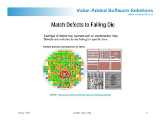 Match Defects to Failing Die
                   Example of defect map overlaid with an electrical bin map.
                   Defects are matched to die failing for specific bins.




                       Source: http://blogs.mentor.com/david_abercrombie/blog/2009/08/




February 1, 2010                              Copyright Stuart L. Riley                  21
 