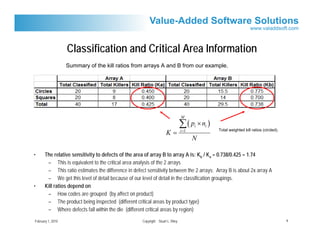 Classification and Critical Area Information
                   Summary of the kill ratios from arrays A and B from our example.




                                                                                 M

                                                                                 ∑( p × n )
                                                                                        i   i
                                                                     K=          i =1           Total weighted kill ratios (circled).

                                                                                        N

•     The relative sensitivity to defects of the area of array B to array A is: Kb / Ka = 0.738/0.425 = 1.74
       – This is equivalent to the critical area analysis of the 2 arrays
       – This ratio estimates the difference in defect sensitivity between the 2 arrays: Array B is about 2x array A
       – We get this level of detail because of our level of detail in the classification groupings.
•     Kill ratios depend on
       – How codes are grouped (by affect on product)
       – The product being inspected (different critical areas by product type)
       – Where defects fall within the die (different critical areas by region)
February 1, 2010                                     Copyright Stuart L. Riley                                                          9
 