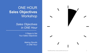 ONE HOUR
Sales Objectives
Workshop
Sales Objectives
in ONE Hour
5 Steps to Set
Your Sales Objectives
Making Results
in ONE Hour
RapidKnowHow I www.rapidknowhow.com 1
 