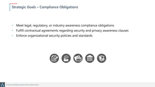 How To Set Security Awareness Strategic Goals, KPIs and Metrics | PPTX