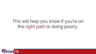 This will help you know if you're on
the right path or doing poorly.
 