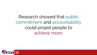 Research showed that public
commitment and accountability
could propel people to
achieve more.
 