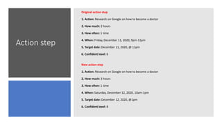 Action step
Original action step
1. Action: Research on Google on how to become a doctor
2. How much: 2 hours
3. How often: 1 time
4. When: Friday, December 11, 2020, 9pm-11pm
5. Target date: December 11, 2020, @ 11pm
6. Confident level: 6
New action step
1. Action: Research on Google on how to become a doctor
2. How much: 3 hours
3. How often: 1 time
4. When: Saturday, December 12, 2020, 10am-1pm
5. Target date: December 12, 2020, @1pm
6. Confident level: 8
 