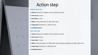 Action step
Original action step
1. Action: Research on Google on how to become a doctor
2. How much: 2 hours
3. How often: 1 time
4. When: Friday, December 11, 2020, 9pm-11pm
5. Target date: December 11, 2020, @ 11pm
6. Confident level: 6
New action step
1. Action: Research on Google on how to become a doctor
2. How much: 3 hours
3. How often: 2 times
4. When: Friday, December 11, 2020, 9pm-11pm, Saturday, December 12, 2020, 10am-11am
5. Target date: December 12, 2020, @ 11am
6. Confident level: 9
 