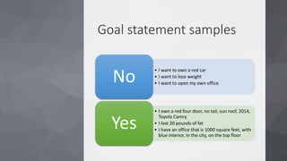 Goal statement samples
• I want to own a red car
• I want to lose weight
• I want to open my own officeNo
• I own a red four door, no tail, sun roof, 2014,
Toyota Camry.
• I lost 20 pounds of fat
• I have an office that is 1000 square feet, with
blue interior, in the city, on the top floor
Yes
 