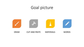 Goal picture
DRAW CUT AND PASTE MATERIALS WORDS
 
