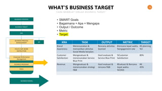 HOW TO SET TARGET.pptx