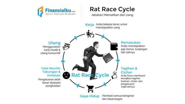 Perencanaan Keuangan Untuk Startup Founder Agar Tetap Fokus Membesark