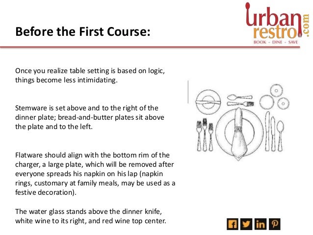How to setup a formal dinner table How to setup a formal dinner table