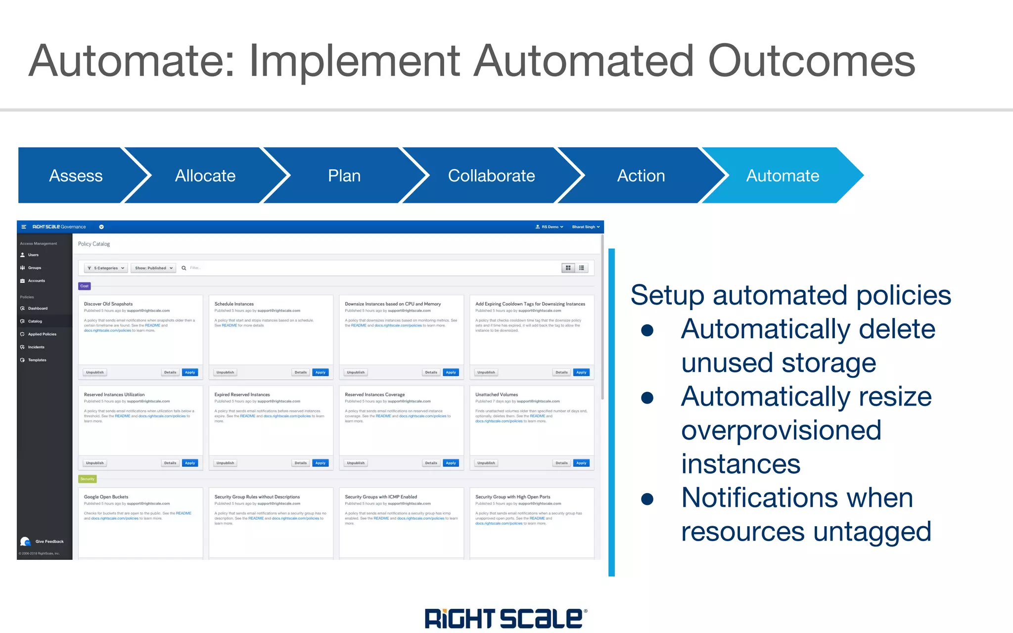 Automate: Implement Automated Outcomes
Assess Allocate Plan Collaborate Collaborate Automate
Setup automated policies
● Automatically delete
unused storage
● Automatically resize
overprovisioned
instances
● Notifications when
resources untagged
Action
 