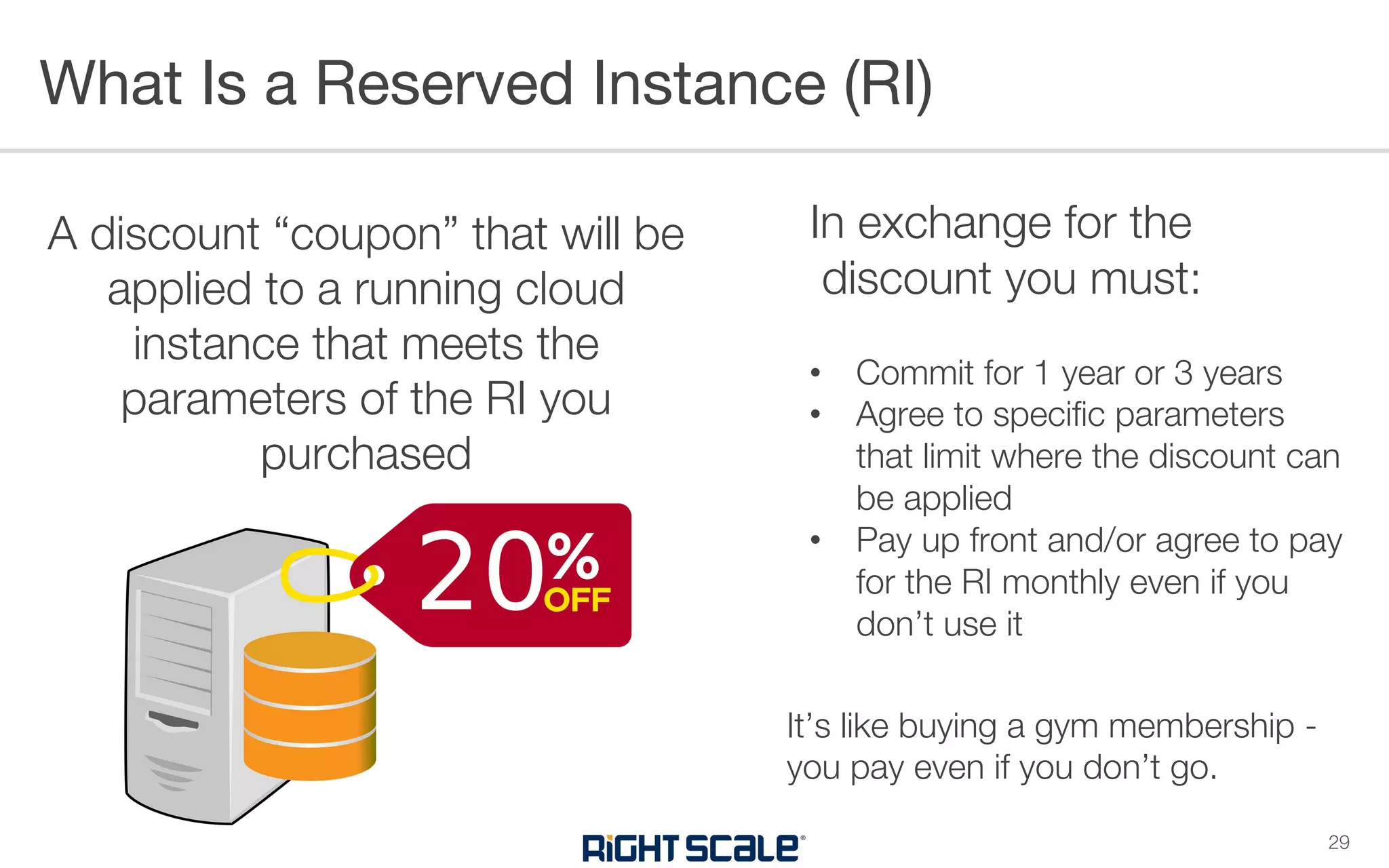 In exchange for the
discount you must:
• Commit for 1 year or 3 years
• Agree to specific parameters
that limit where the discount can
be applied
• Pay up front and/or agree to pay
for the RI monthly even if you
don’t use it
It’s like buying a gym membership -
you pay even if you don’t go.
What Is a Reserved Instance (RI)
29
A discount “coupon” that will be
applied to a running cloud
instance that meets the
parameters of the RI you
purchased
 