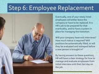 How To Setup an HR Department: A Step by Step Guide | PDF