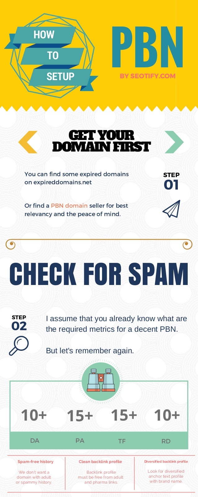 .pbp file .pbp file