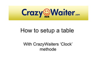 How to setup a table

 With CrazyWaiters ‘Clock’
         methode
 