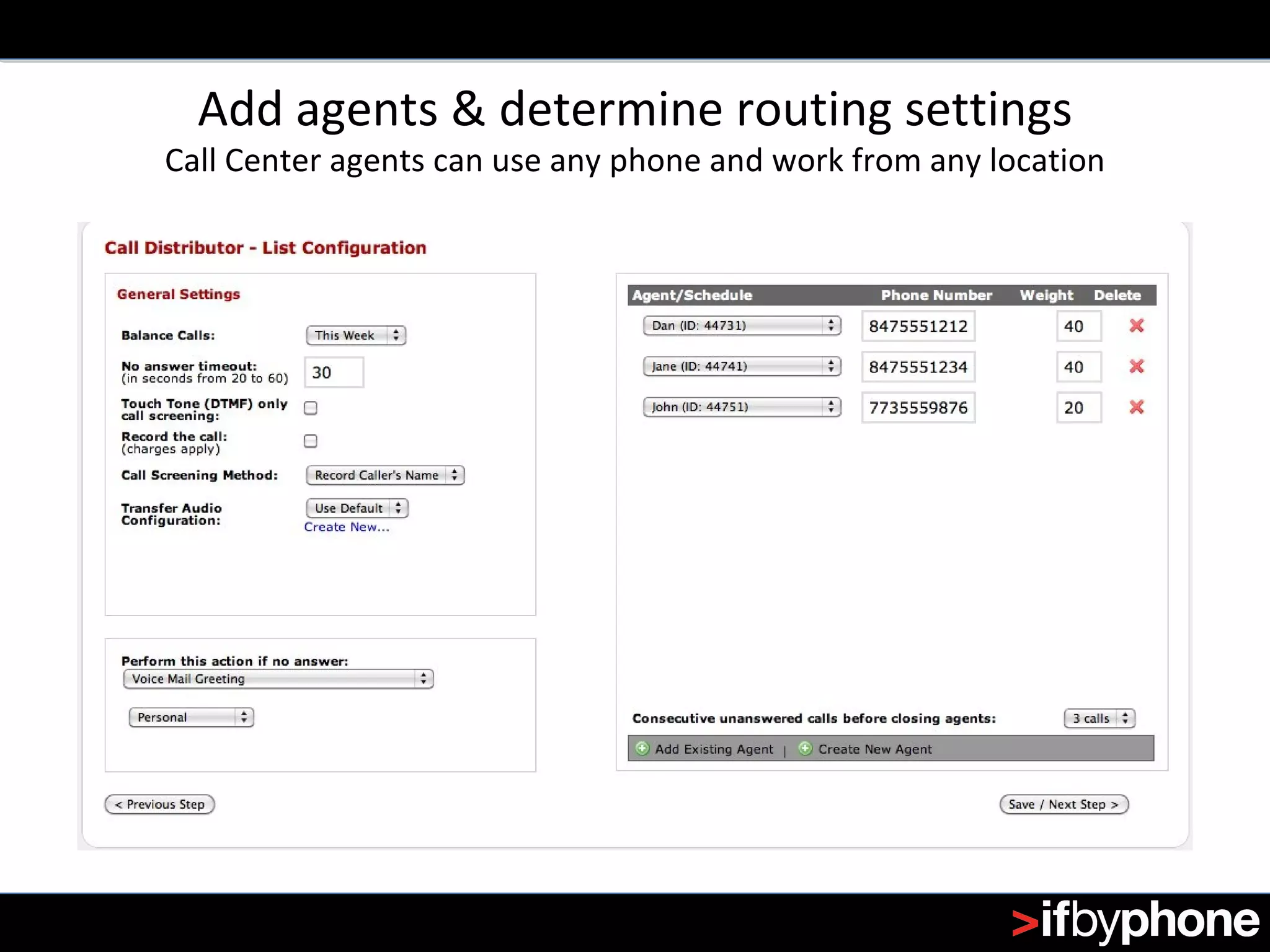 How To Start A Virtual Call Center | PPT