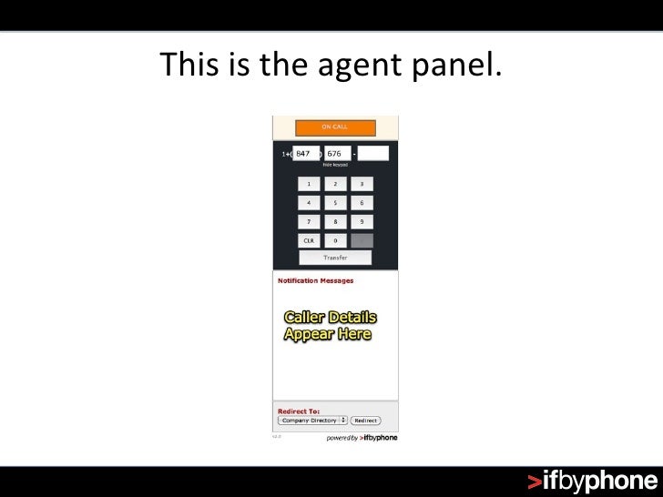 How To Start A Virtual Call Center