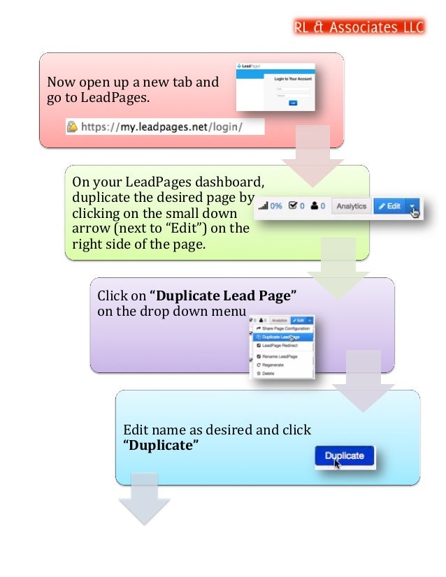 How to Set Up a inar Flow Chart
