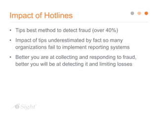Impact of Hotlines
• Tips best method to detect fraud (over 40%)
• Impact of tips underestimated by fact so many
organizat...