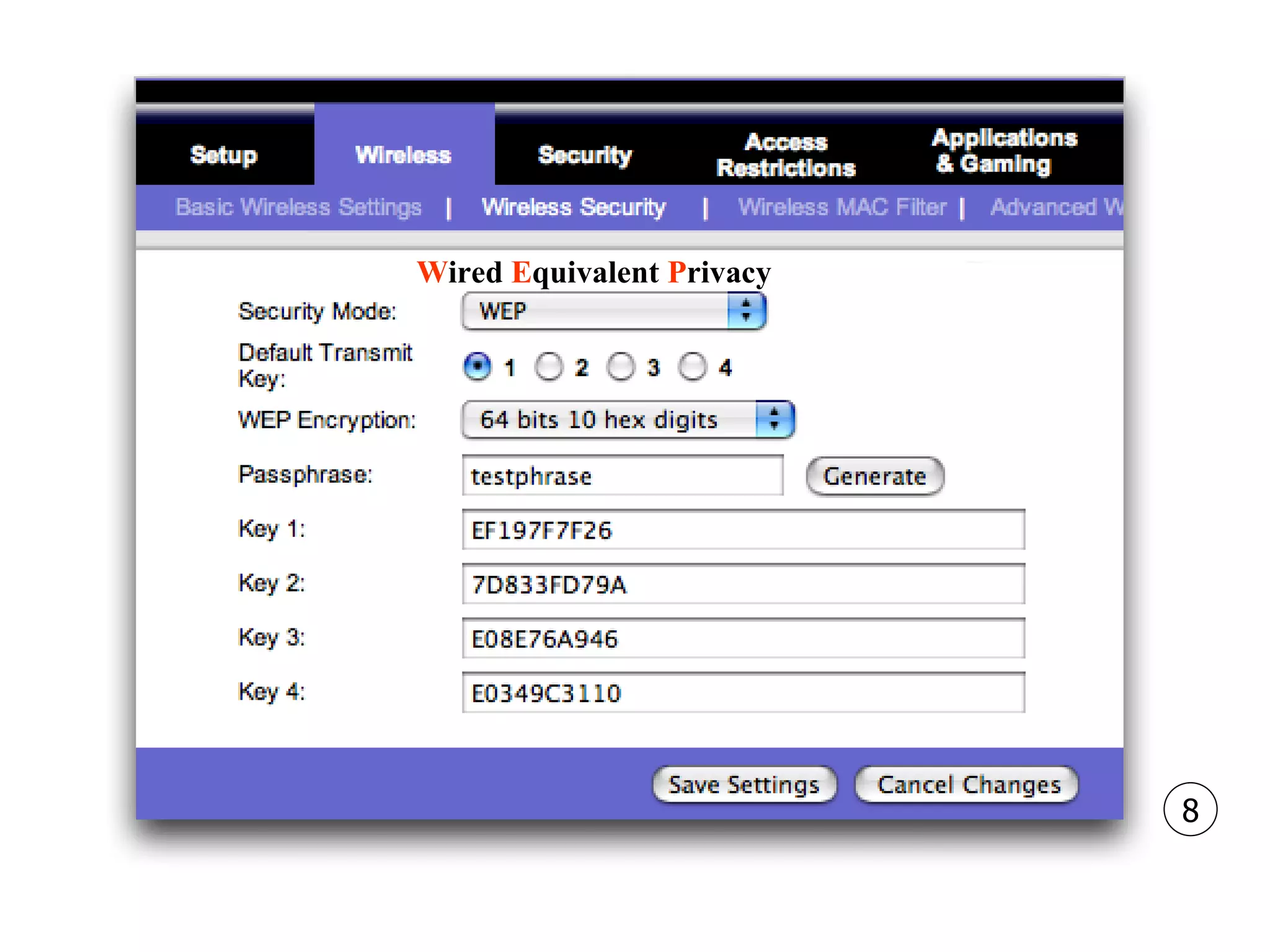 W ired  E quivalent  P rivacy   8 