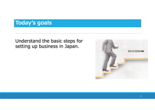 How to set up business in japan