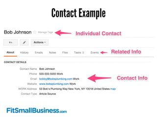 Contact Example 
 